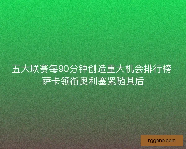 五大联赛每90分钟创造重大机会排行榜 萨卡领衔奥利塞紧随其后 五大联赛每90分钟创造重大机会排行榜 萨卡领衔奥利塞紧随其后